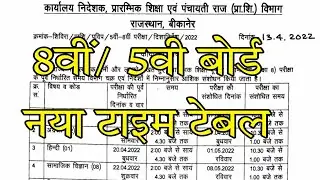 Rajasthan 8th New Time Table 2022/RBSE 8th Board Time Table 2022/Rbse 8th Class New Time Table 2022