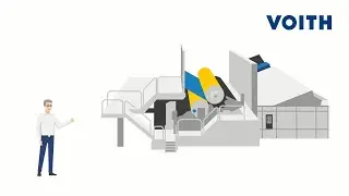 Voith Papermaking &ndash; SupremeFilm Walzenbezug (DE)