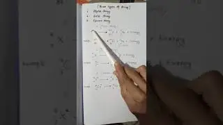 lec#18,Nuclear transmutation and background radiation, class:10th