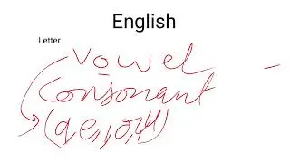 Basic English Job Tests | Letter, Words & Sentences #jst #governmentjobs #english #siba #spsc 