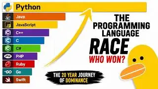 Python Was Losing. Then Everything Changed. | 20-Year Programming Race #datavisualization #ranking