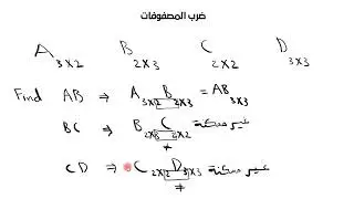 ضرب المصفوفات ( multiplying matrices)