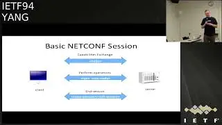 IETF94 TUTORIAL NETCONFbyExample 20151101 1300