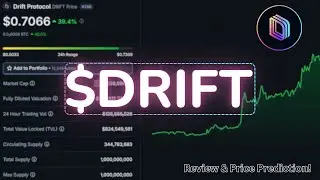 Drift Protocol ($DRIFT) Review: DRIFT Coin Price Prediction & Analysis!