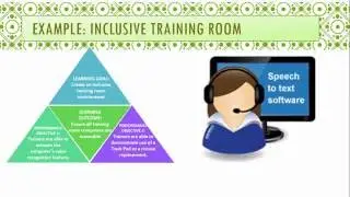 Learning Goals, Learning Outcomes, and Performance Objectives