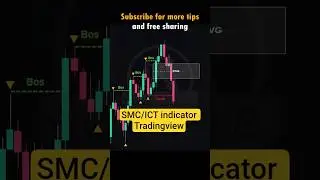 This Smart Money Concepts Indicator Changes Everything #trading #smartmoneyconcepts