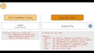 OpenShift post-installation tasks automation