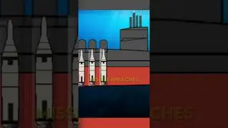 Как подводные лодки запускают ракеты из-под воды?