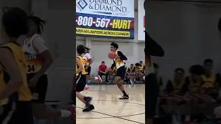 Dribble The  Basketball With Your Head Up