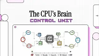 How CPUs Think: Finite State Machines & Fetch-Decode-Execute