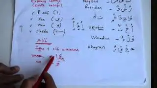 Jifunze Quran - Sehemu ya 6