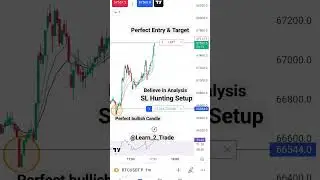#Believe in Analysis #SL Hunting Setup # learn_2_trade