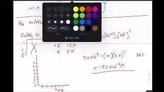 Review of Solubility Equilibrium and Predicting Precipitation