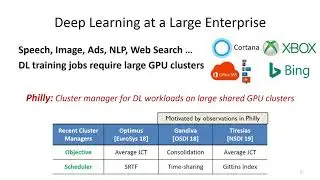 USENIX ATC '19 lightning talk: Analysis of Large-Scale GPU Clusters for DNN Training Workloads