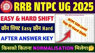 RRB NTPC 12TH Level Easy & Har Shift 2025 | RRB NTPC Top 10 Hard Shift 2025 | RRB NTPC UG Cut Off