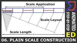Graphical Scales: Construction of Plain Scale | Md06/39 | Engineering Drawing
