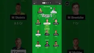 MICT VD DSG DREAM11 PREDICTION | DSG VS MICT GL TEAMS | MI CAPETOWN VS DURBAN SUPER GIANTS SAT20