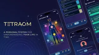 ✨ TETRAOM &mdash; A Personal Daily Guidance System