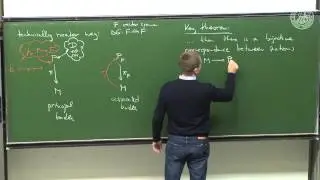 Covariant derivatives - Lec 25 - Frederic Schuller