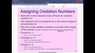 AP Oxidation Number Review