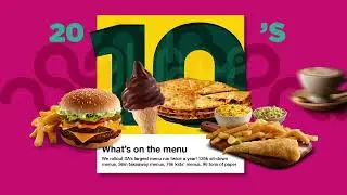 Sauce Advertising: 35 Years of Innovation and Impact | Timeline Video