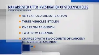 Man charged in Russell County auto theft investigation