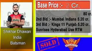 IPL 2018 auction full Video of Sold and Unsold Players