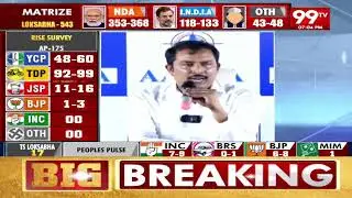 | AARAA Survey Exit Polls 2024 | 99TV