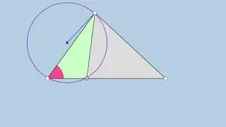 Triangle Cevian and Circumcenters Phenomenon