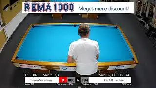 Elitediv 2025