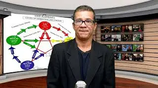 The Hidden Secret of the Pentagram