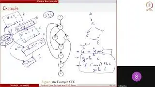 Control-Flow Analyses and Static Single Assignment form - Control Flow Analysis - 1