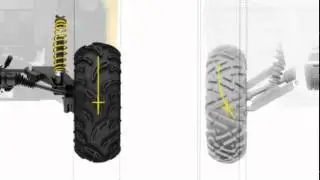 Torsional Trailing arm Independent (TTI) rear suspension with external sway bar