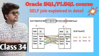 Oracle SQL/PLSQL -Class 34-Self joins in oracle SQL explained in detail-Part 1