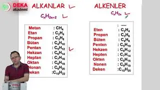 001 - Fen Bilgisi ÖABT - Alkanlar - Derya Mete