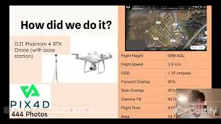 Drone Presentation- Google Slides - Screencastify - December 6, 2025 9:40 AM