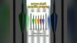 Want every arrow to fly steady and accurate? The secret is here!
