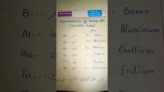 periodic table elements memorizing trick Group iiiA Boron family #shorts #youtubeshorts #elements