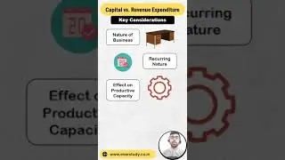 Capital vs. Revenue Expenditure | NET | SET | PGT | Commerce | Management | Everstudy Classes