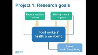 Bringing the Voices of NYC's Low-Wage Workers into Public Health Research and Practice