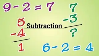 Discover Math Magic: Subtraction Made Simple for Class 1 | Fun Learning Activities