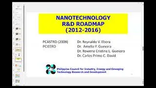 Nanoscience:  surface area effect