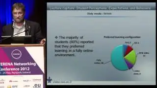 Engaging digital media tools in Higher Education   Jack Barokas