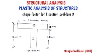 Shape factor for T section problem 3