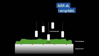 Kaltstrahl Trockeneisreinigung. Die revolution&auml;re Reinigungsmethode, schonend und effektiv.