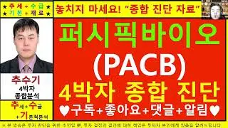 퍼시픽바이오사이언시스캘리포니아(PACB)종목진단및향후주가전망 추수기(추수)전문가