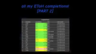 Every EToH Tower I have beaten! [PART 2]