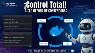 Ciclo de Vida de un Contenedor Docker: Pull, Create, Start y Stop (Guía Completa)