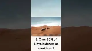 Interesting Facts About Libya || Short