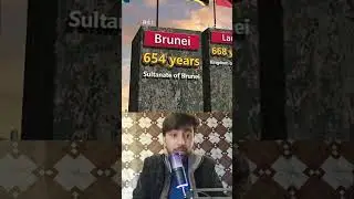 🤔Oldest Countries In History#trending #facts #shorts #reels #short #pleasesubscribe